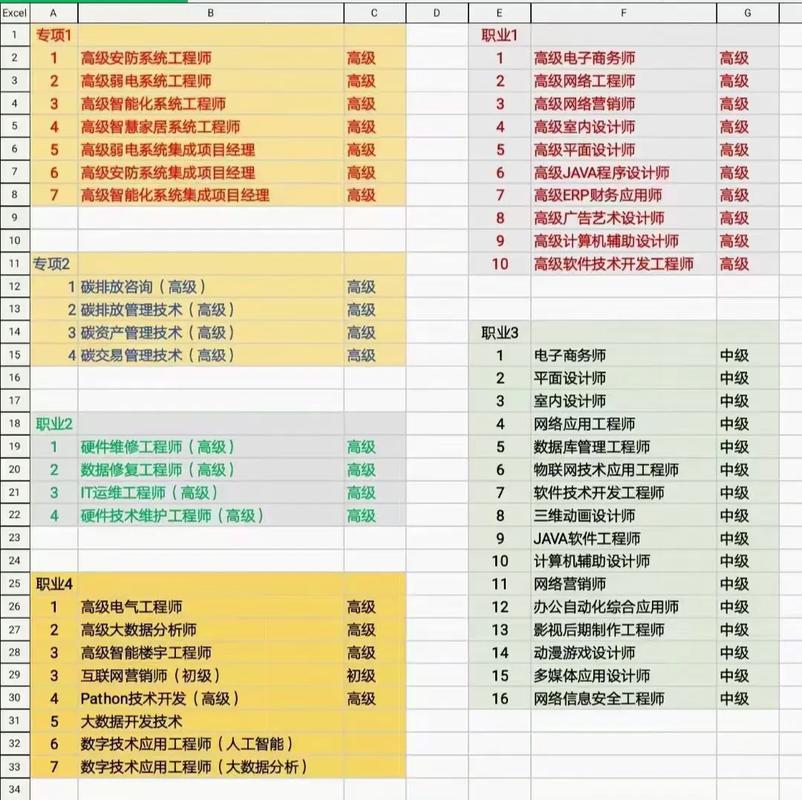 工業和信息化部教育與考試中心.工業和信息化部教育與考試中心